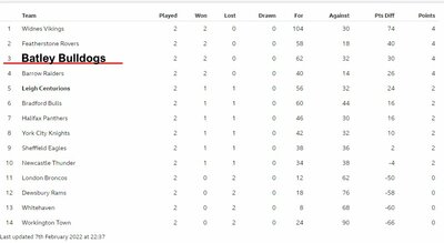 r2 table.jpg